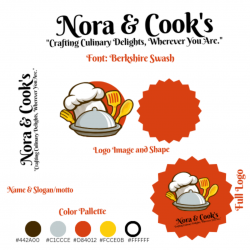 Design moodboard for restaurant brand idea.